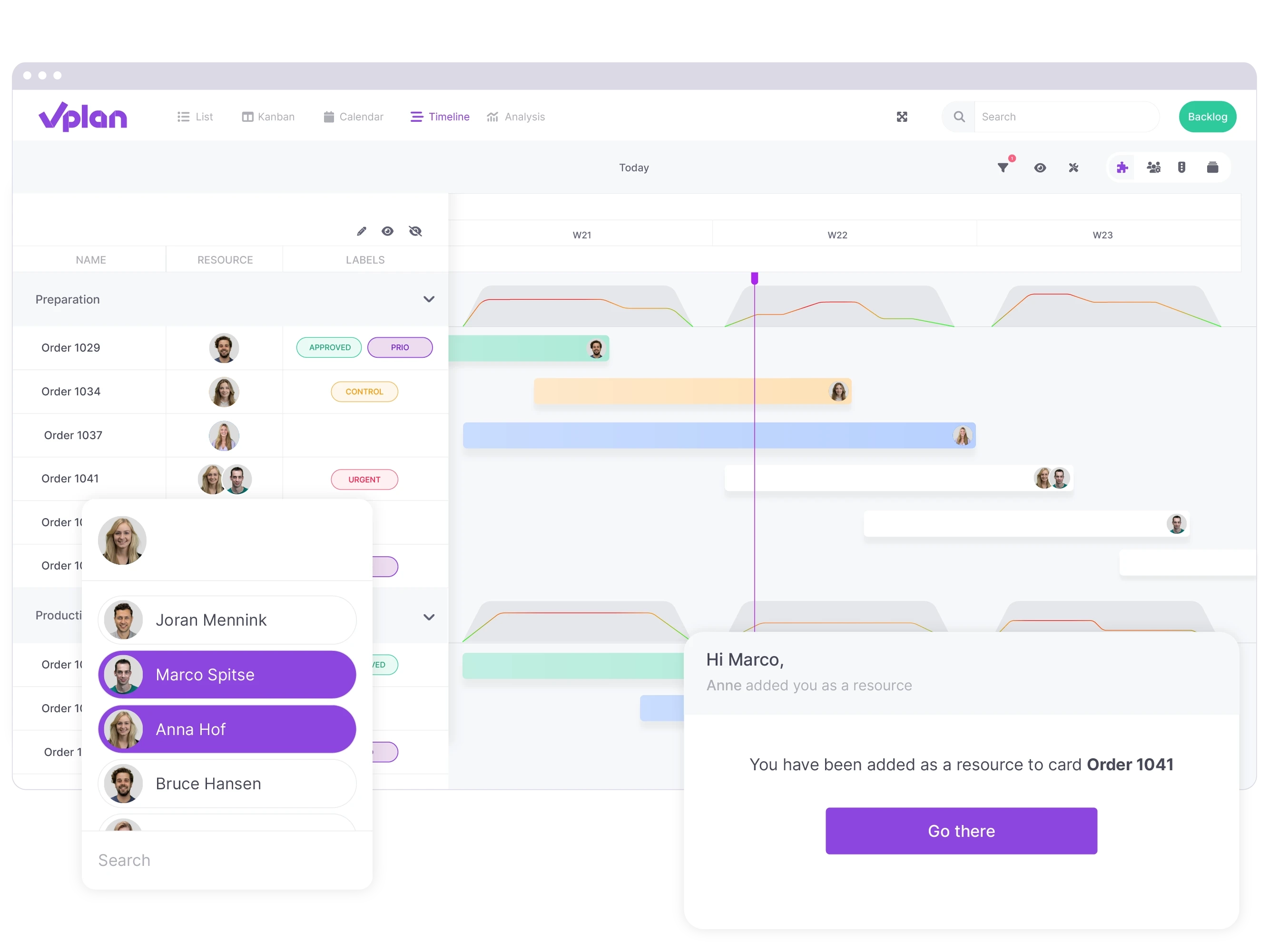 Timeline view where multiple employees are assigned to projects.