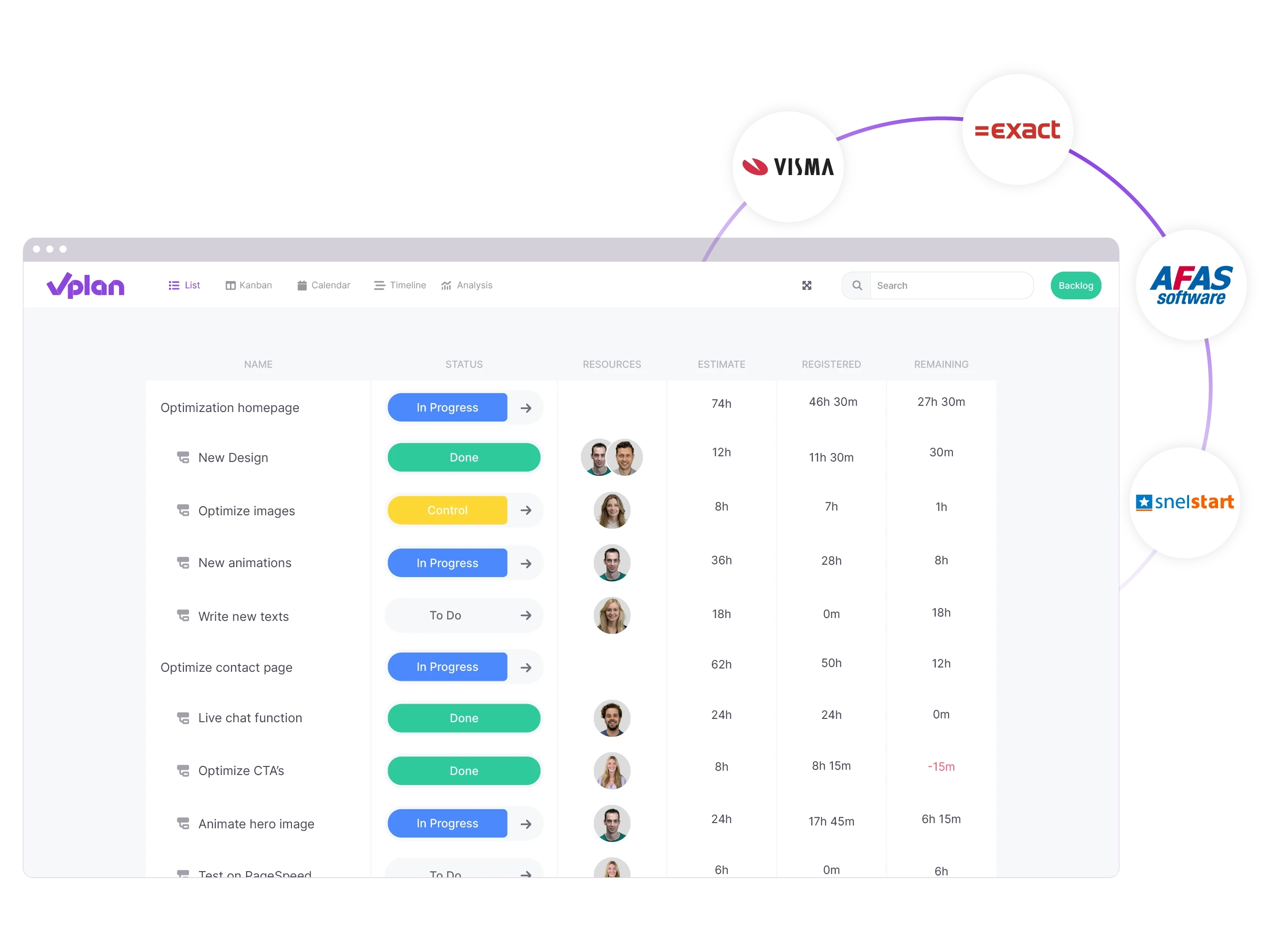 A planning in the list view with a circle of the various integration options in vPlan.