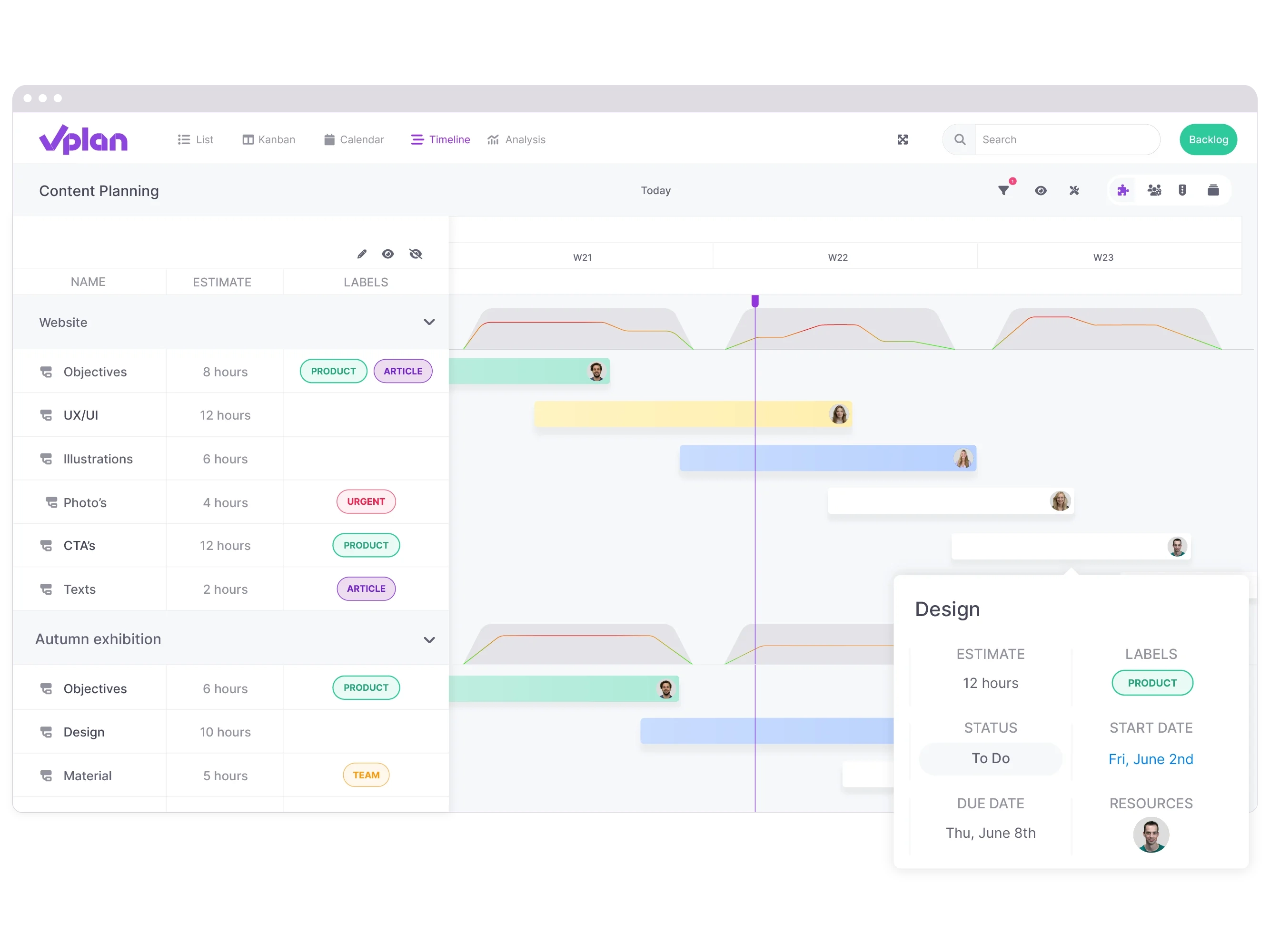 vPlan Collaboration: A timeline view with information about a planned project.