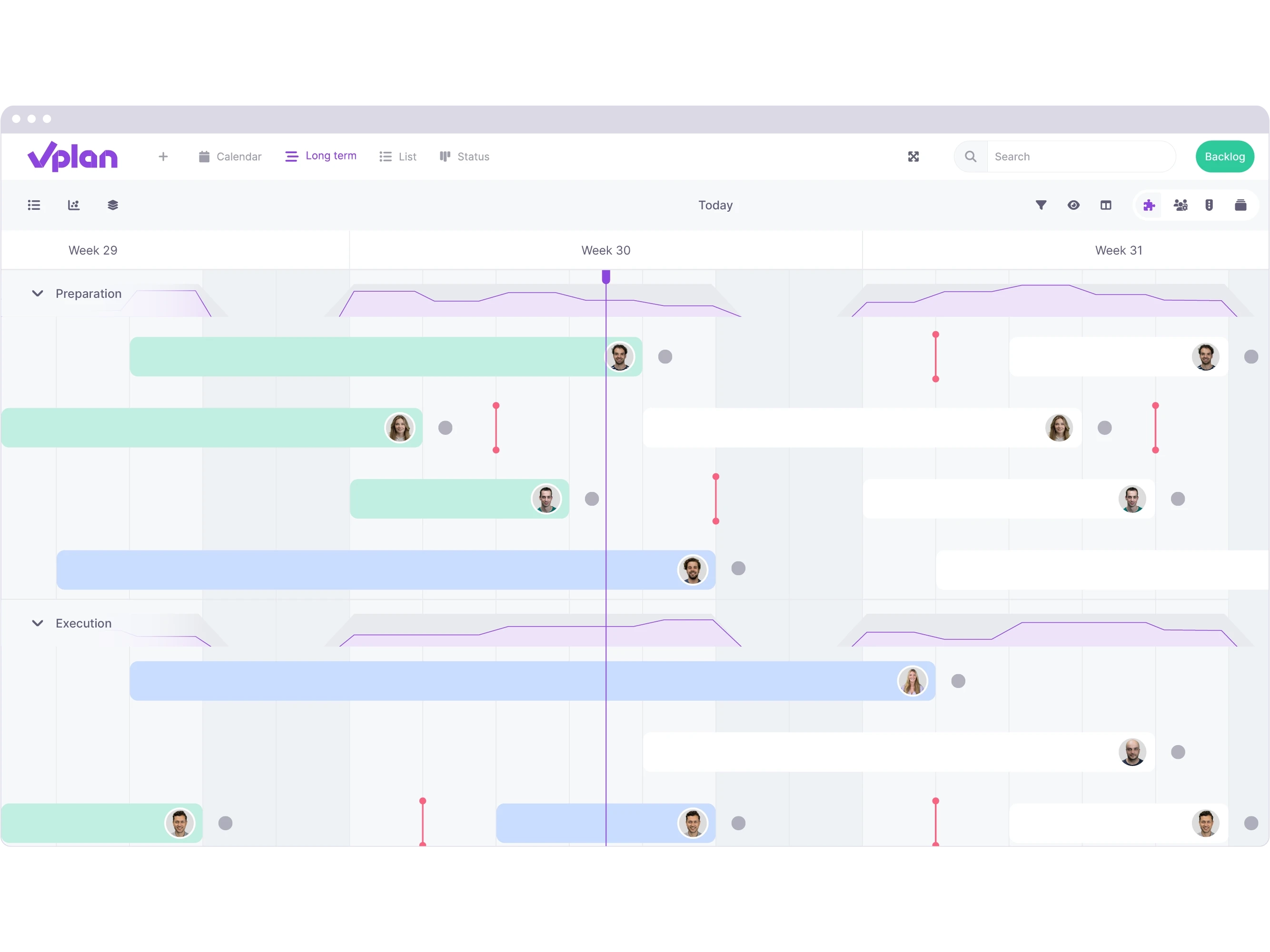 vPlan Timeline: A timeline view of vPlan providing an overview of long-term projects, along with insights into available capacity.