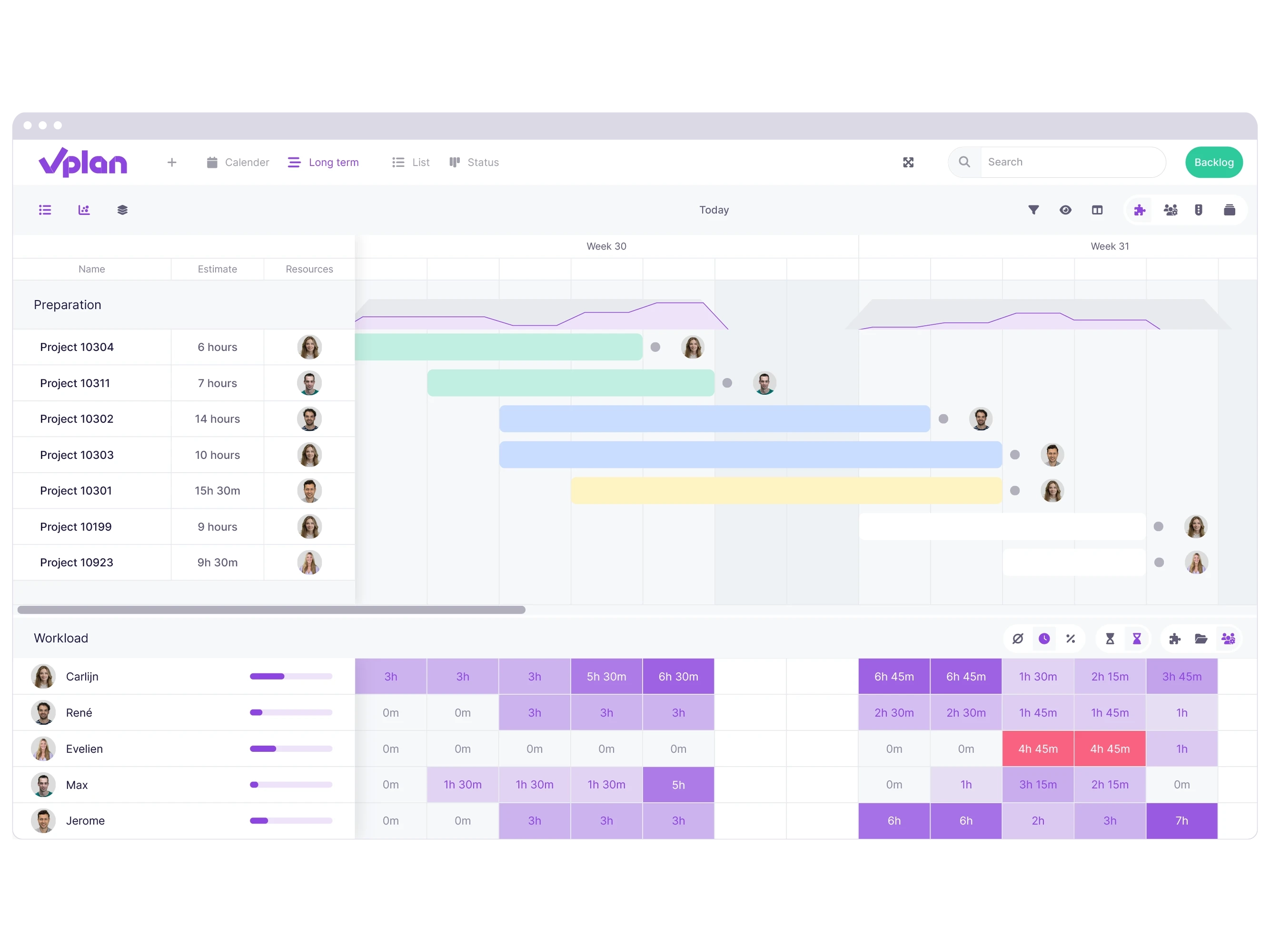 vPlan Timeline: A timeline view showing scheduled projects and the workload of resources.