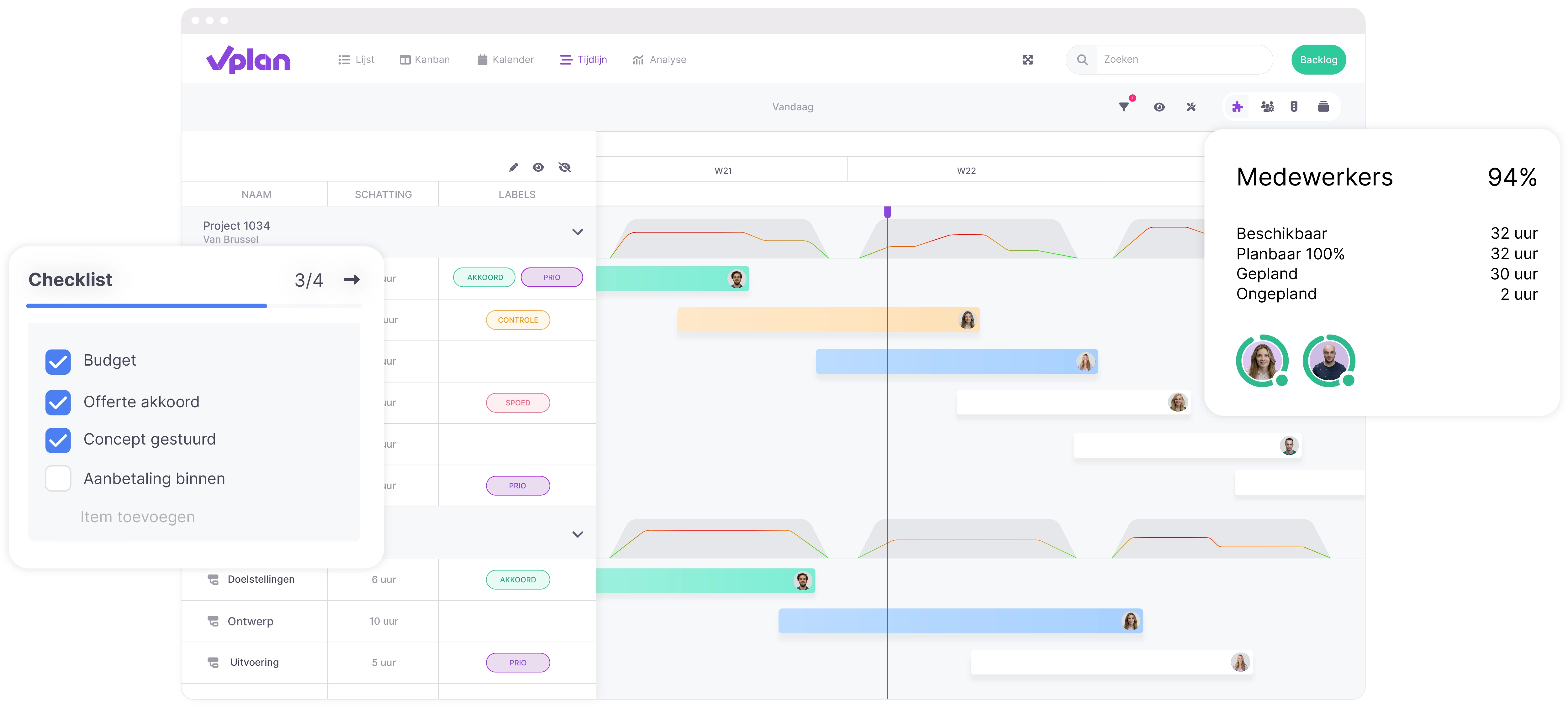 Screenshot online planning tool met tijdsregistratie. Overzicht urenschatting. Strokenplanning, projectplanning. Tijdlijn.