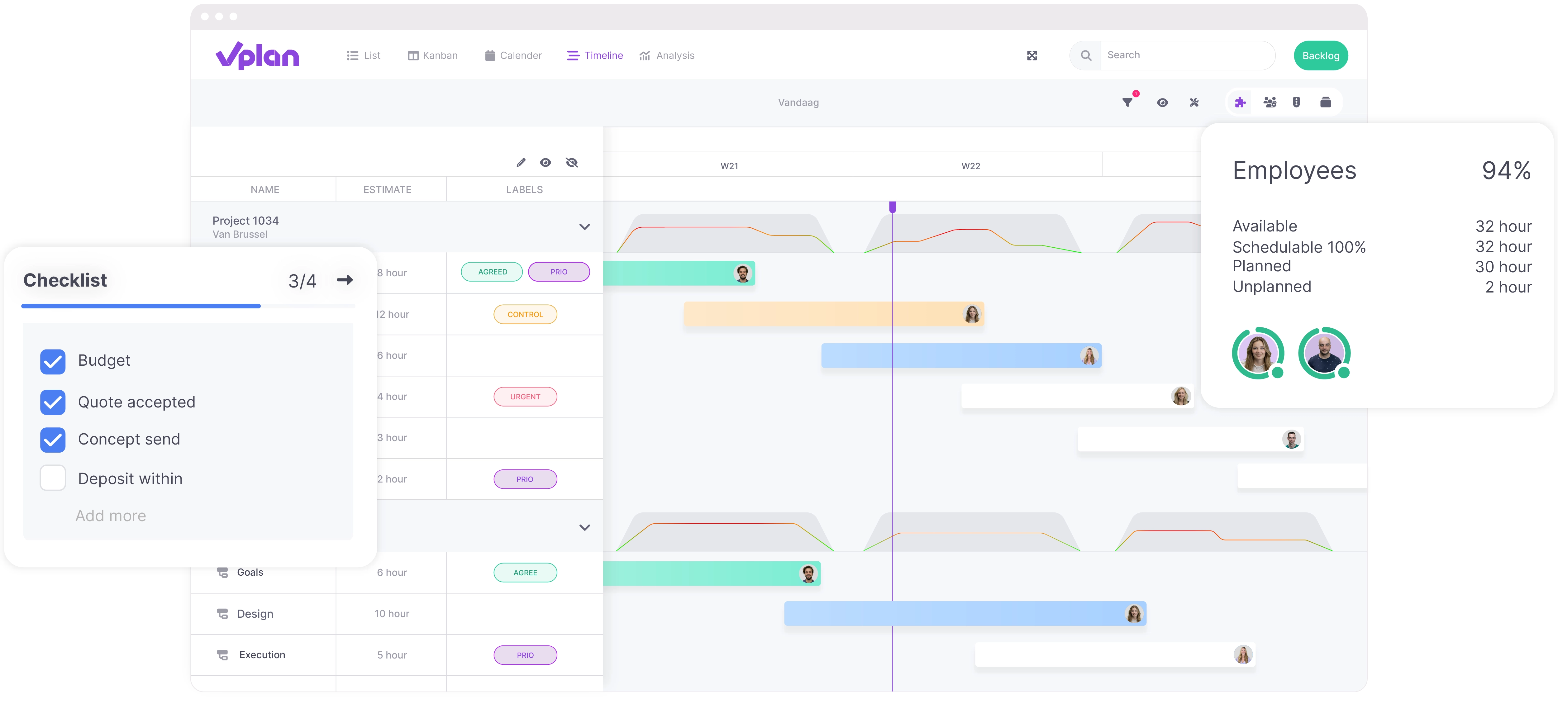 Timeline view with capacity insights across multiple projects and a checklist.