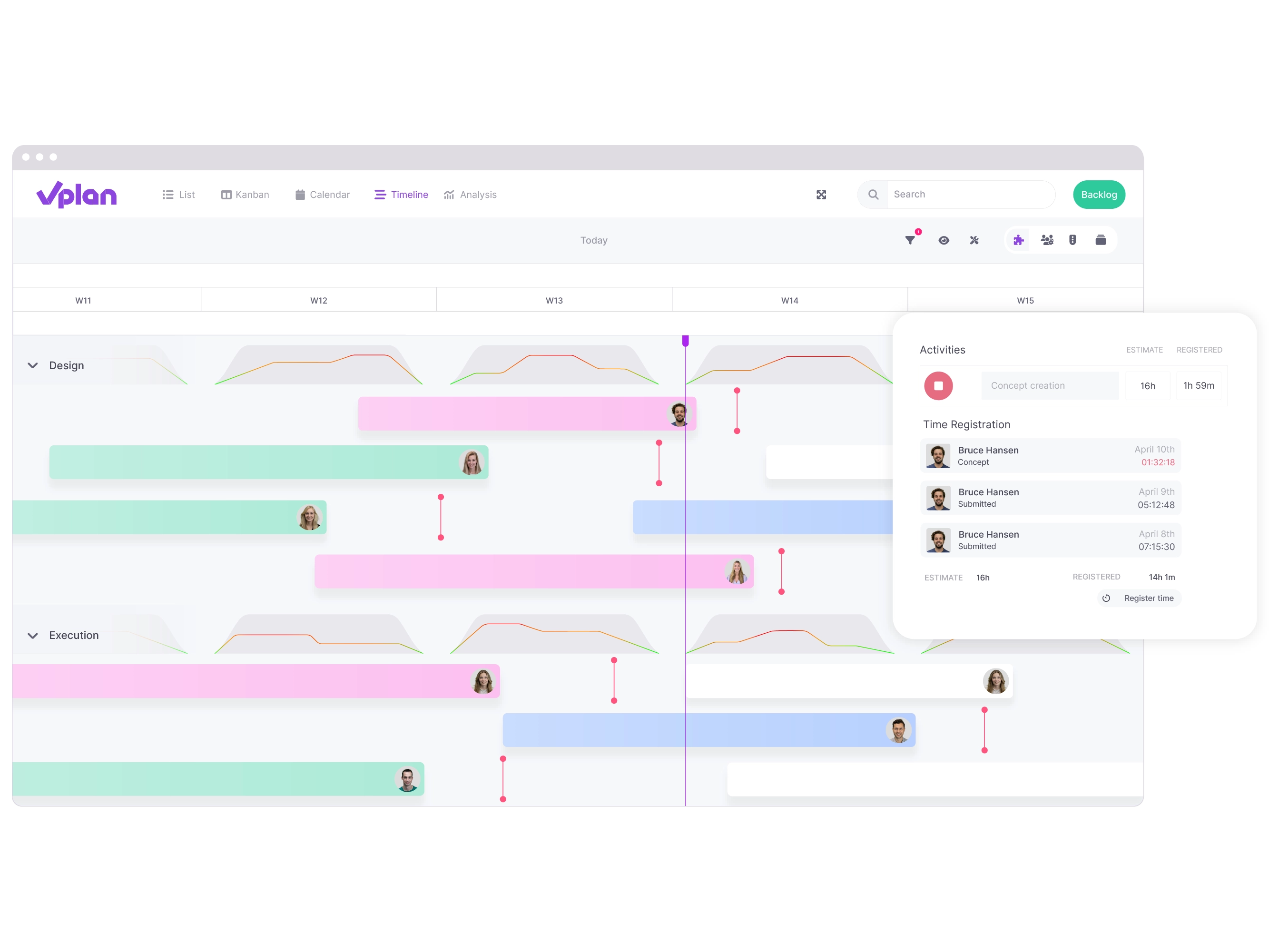 vPlan Time Registration: A timeline view within vPlan displaying long-term projects, along with a separate element of time registration within a card.