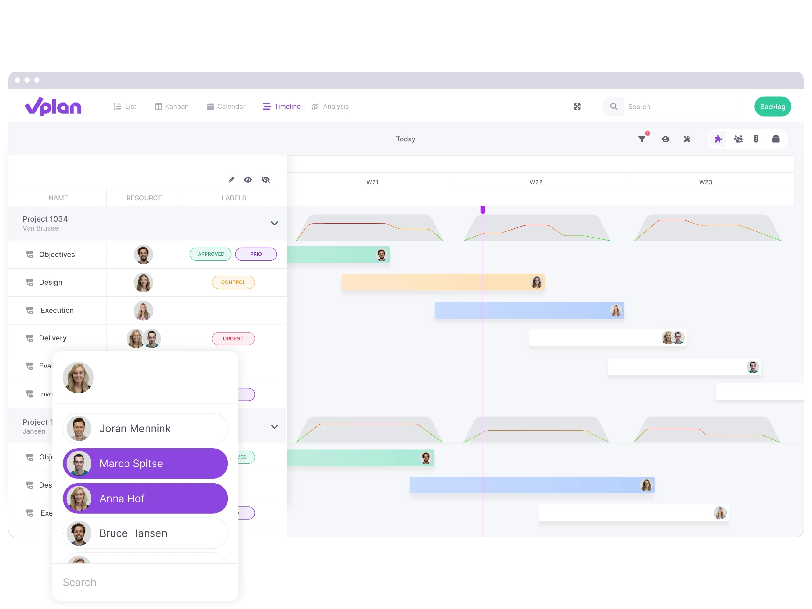 Timeline view of vPlan displaying long-term projects. In this view, employees are added to tasks.