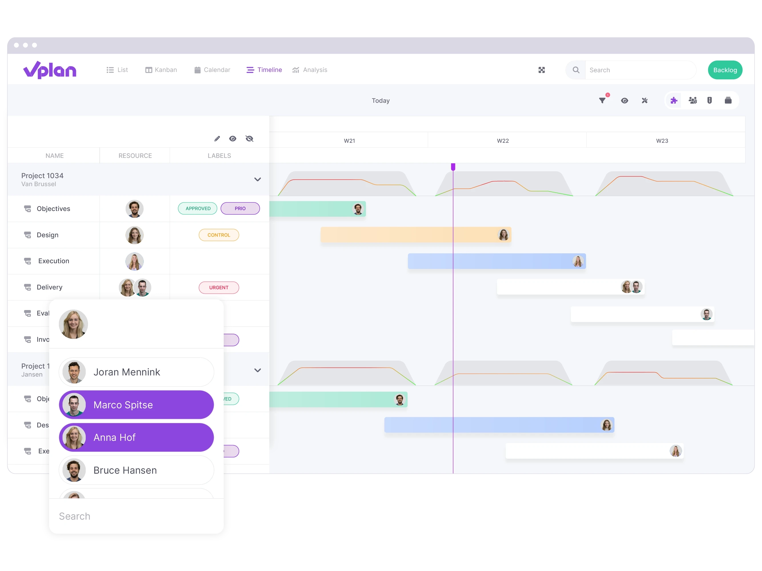 Timeline view of vPlan displaying projects with tasks. Employees are assigned to tasks in this view.