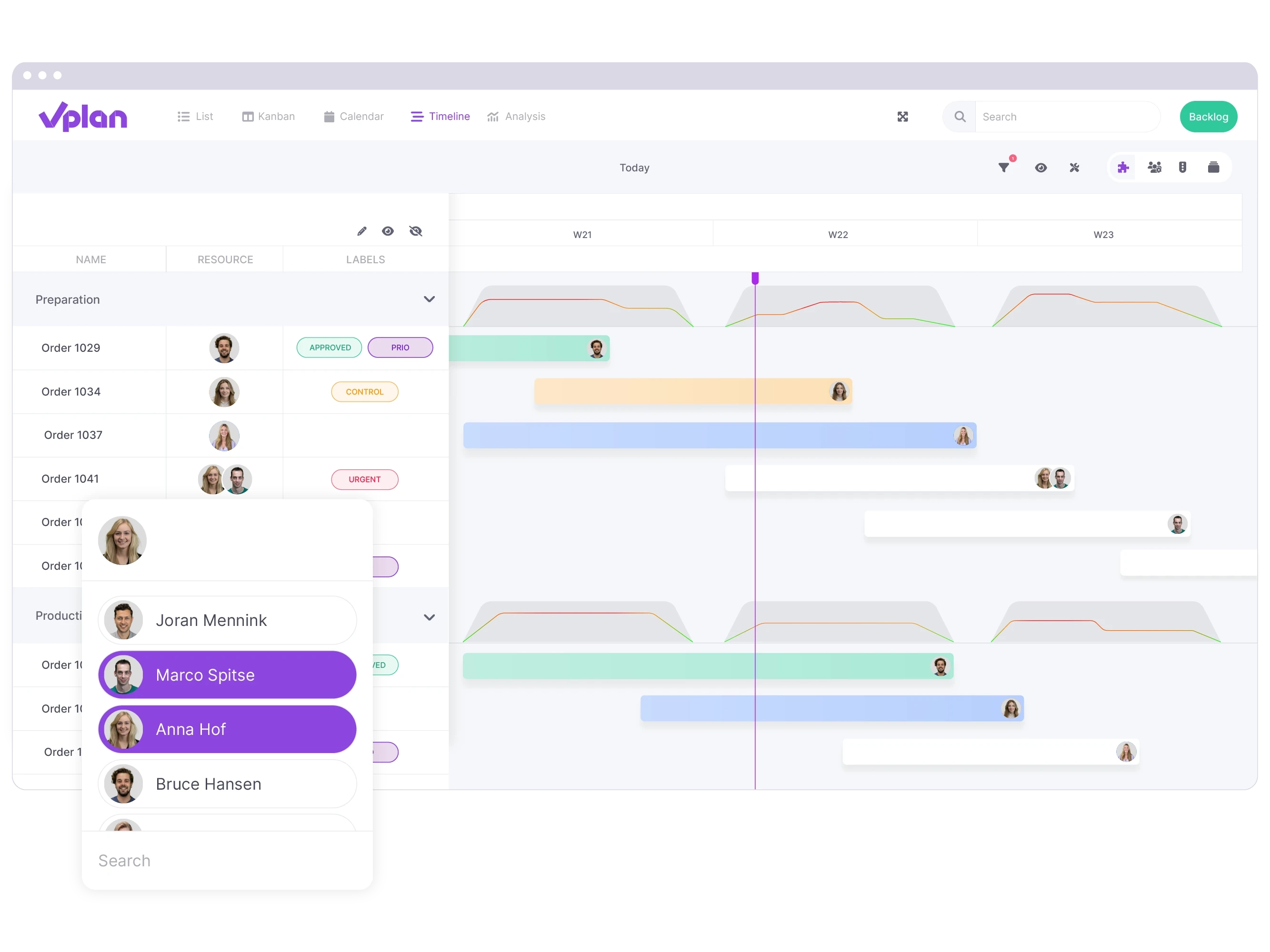 Timeline view in vPlan displaying long-term projects. Employees are added to a task in the display.