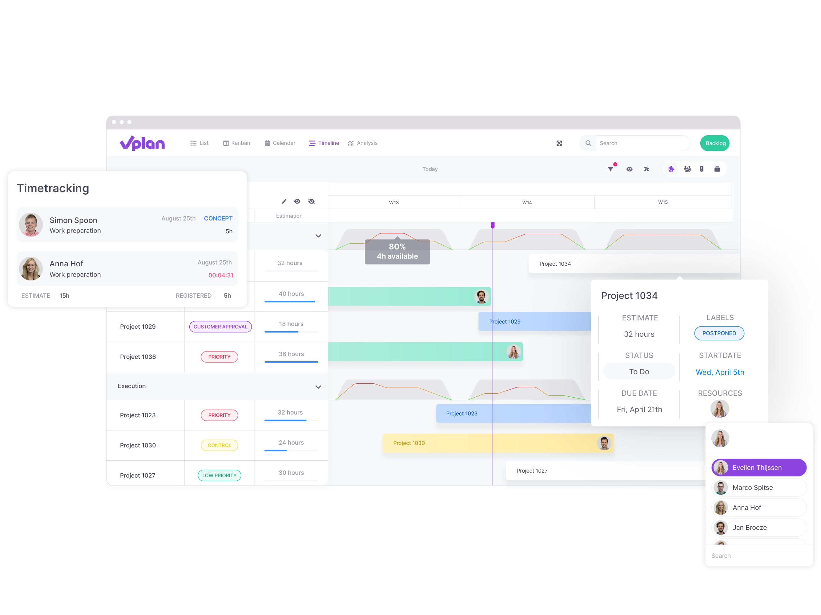 vPlan Planning: A timeline view with a time registration element. In the timeline important information is available like the linked resources.