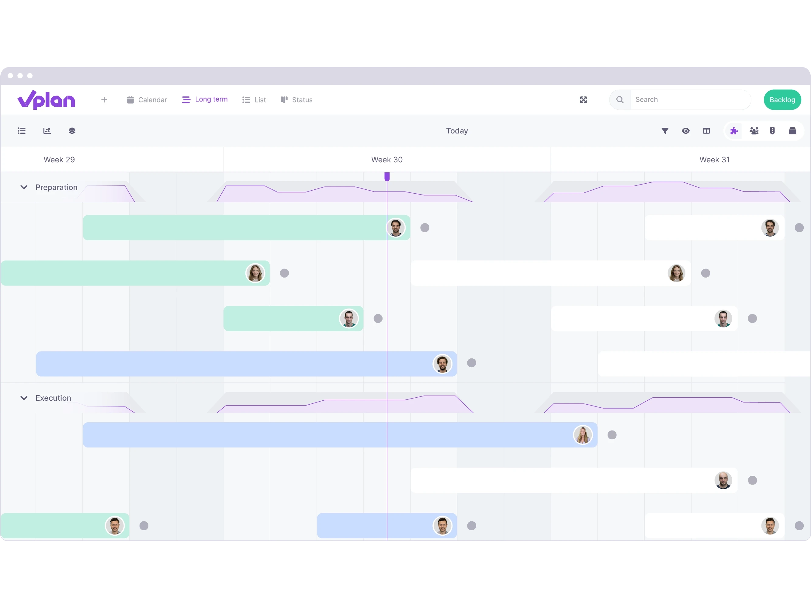 vPlan Engineering: The timeline view that provides insight into the status of long-term projects and an overview of available capacity.