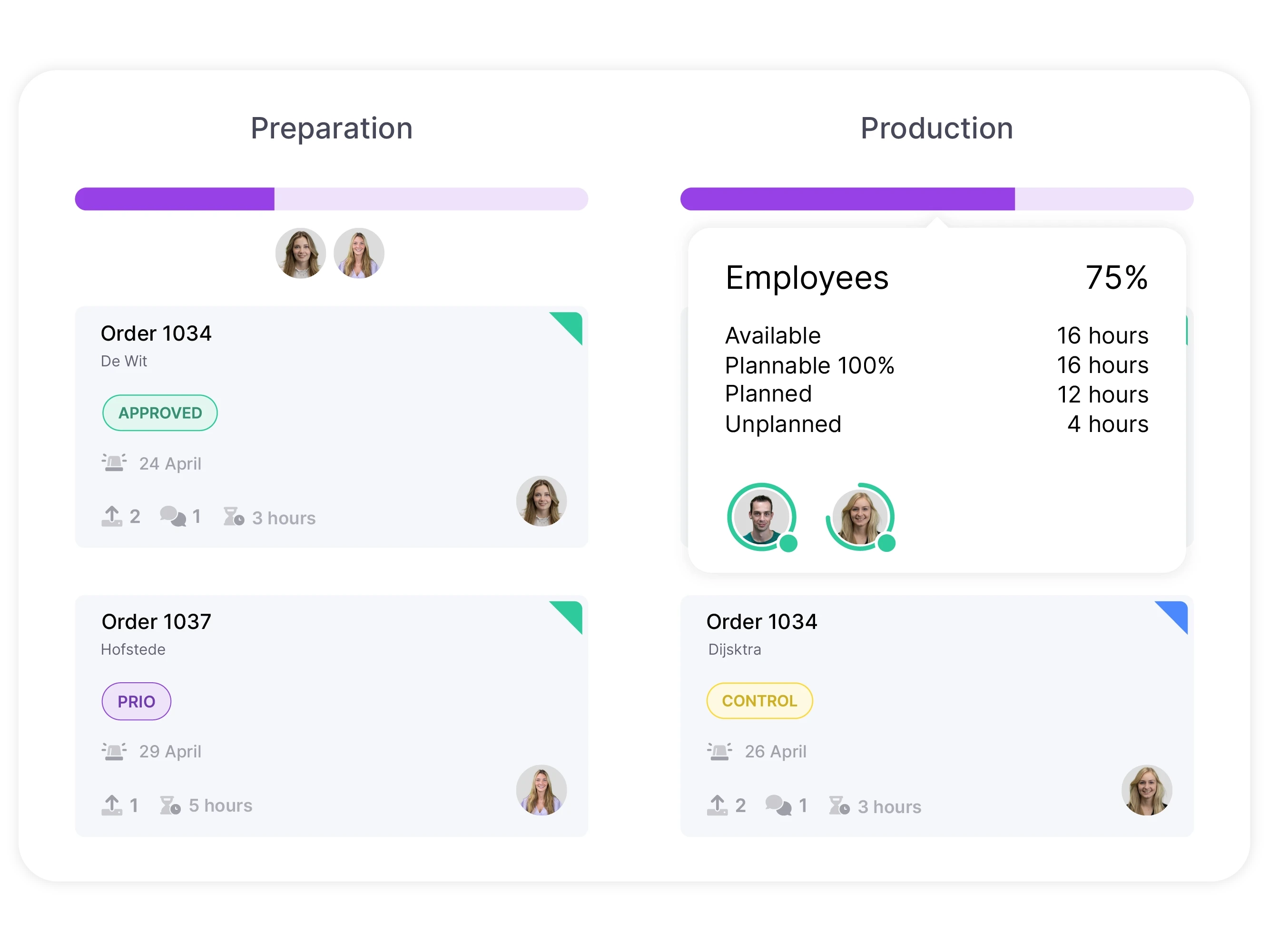 vPlan Operations: A zoomed-in view of the calendar in vPlan showing an overview of staff capacity.