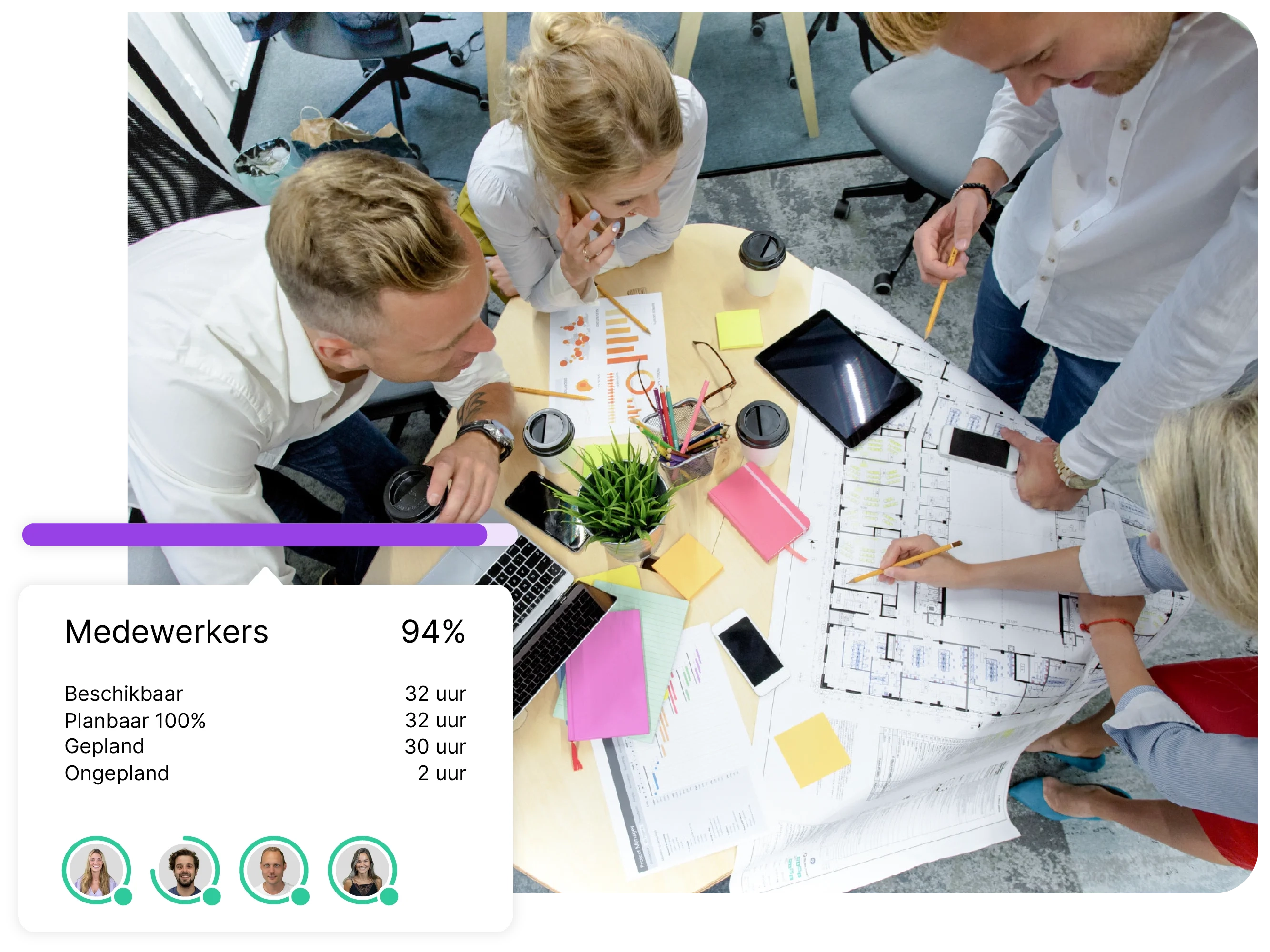 Medewerkers bekijken bouwplannen aan tafel. Met vPlan projectmanagement is er een element dat overzicht toont in de beschikbaarheid binnen de capaciteit van medewerkers.