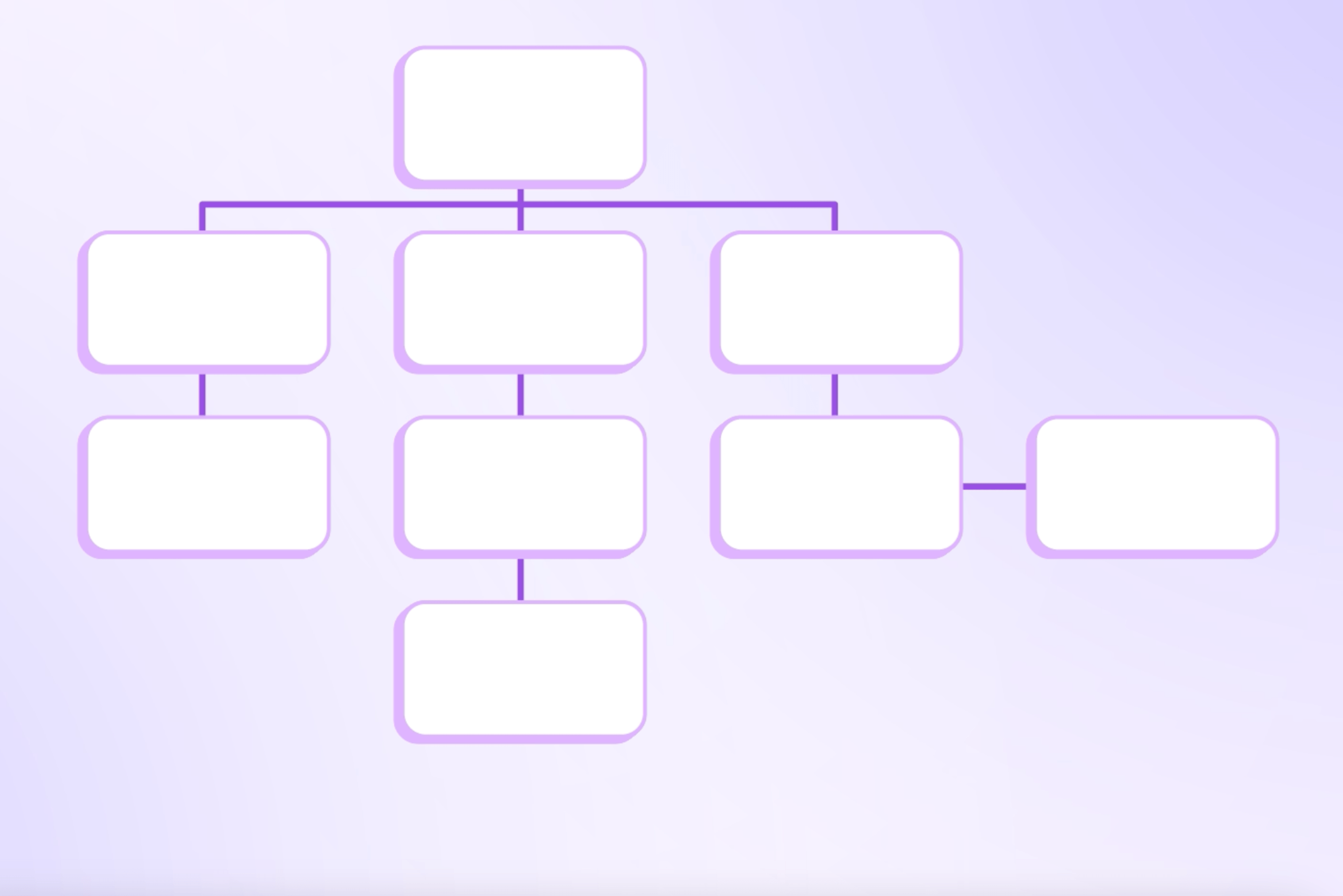 Hoe je een visueel een digitaal planbord instelt 