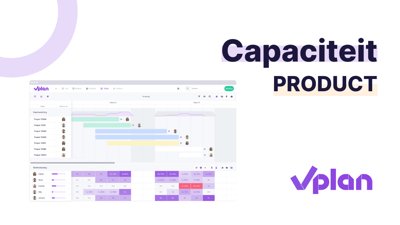 vPlan Basics - Capaciteit