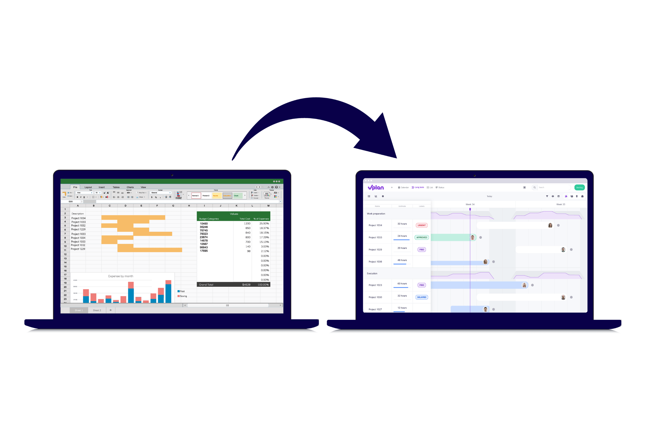 Van Excel naar vPlan: zo maak je de overstap soepel en succesvol! 🤝