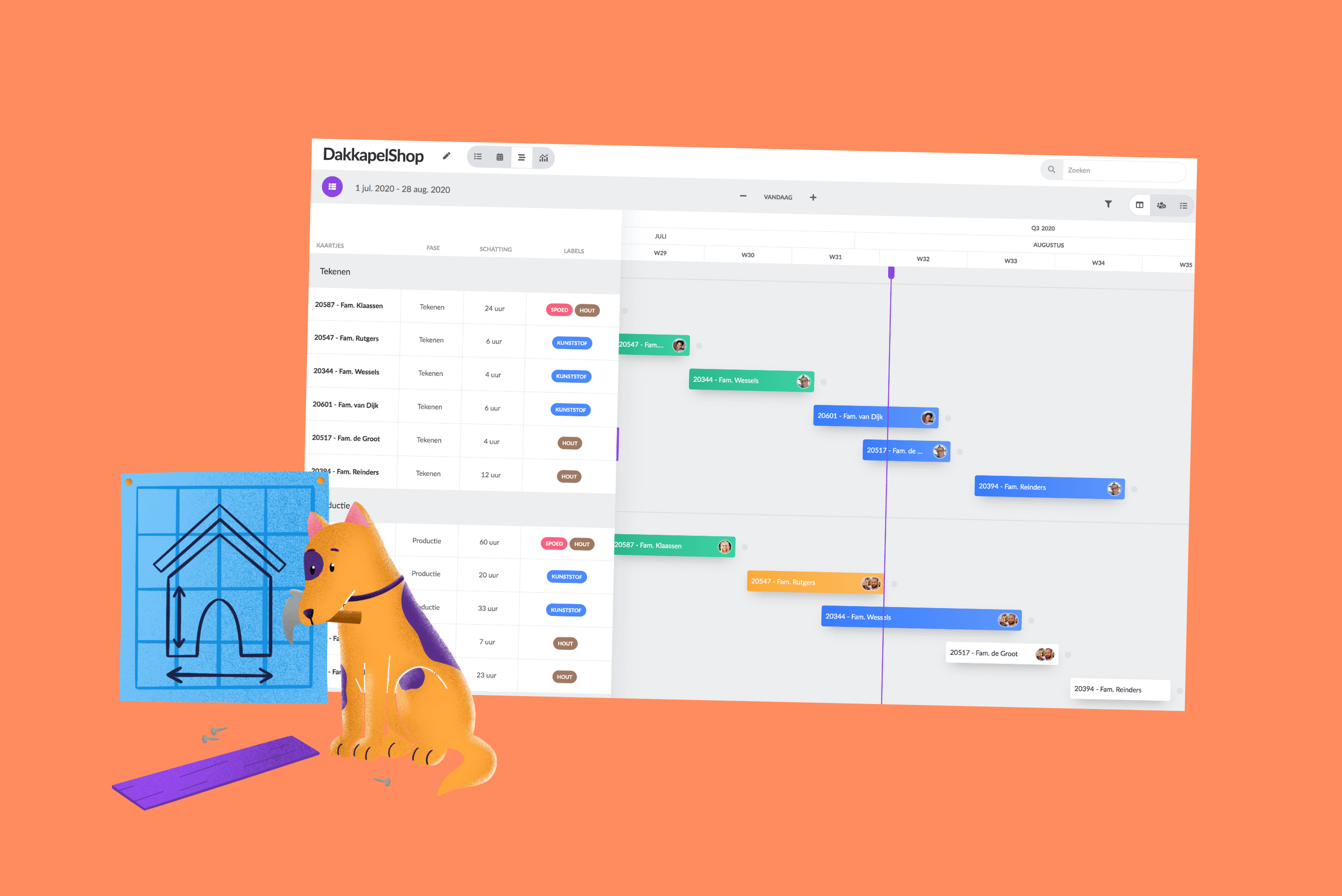 Introductie: Tijdlijn