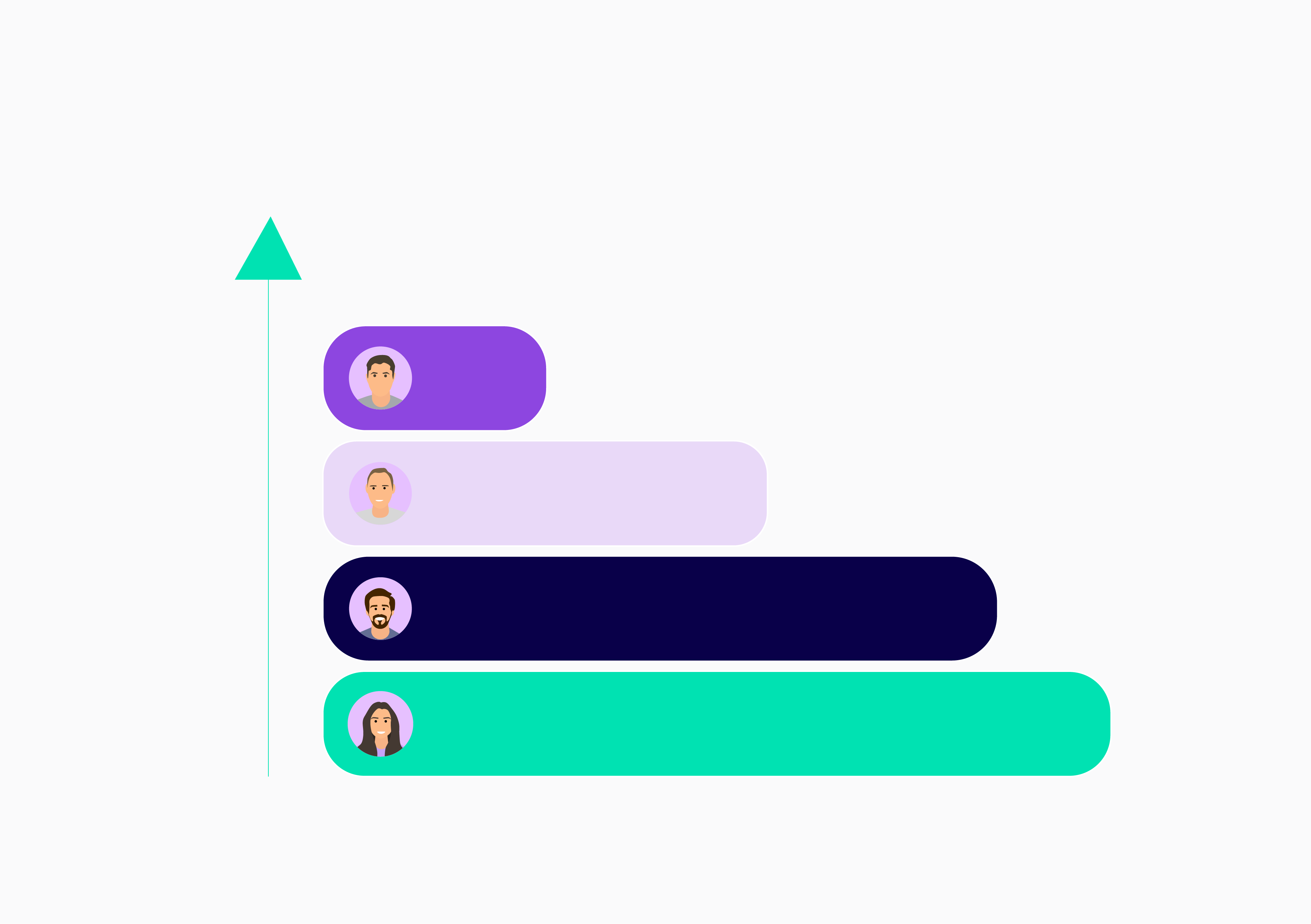  Prioriteren en plannen: technieken voor het verhogen van de productiviteit 