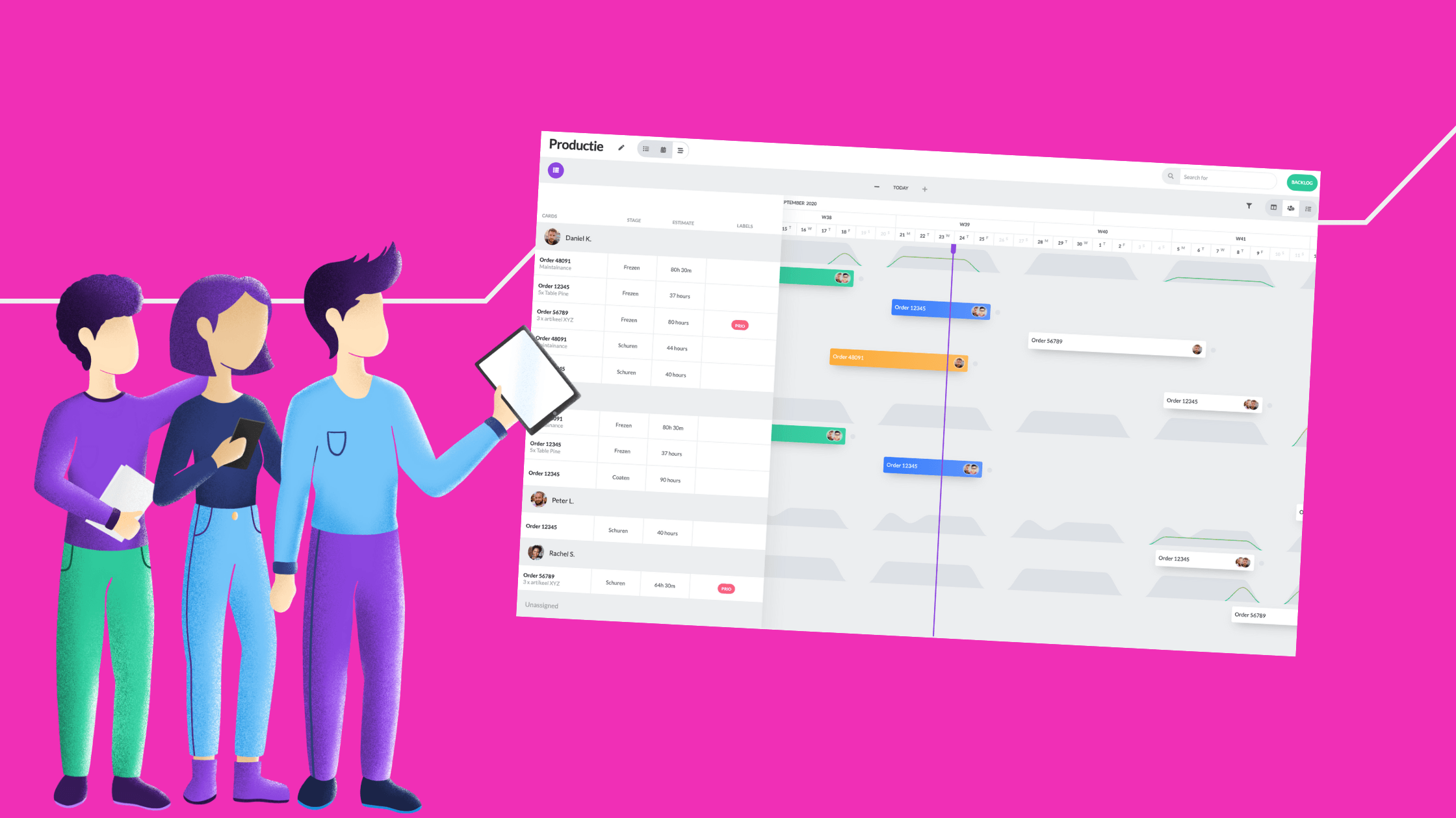 Backlog en capaciteit in Tijdlijn 📈