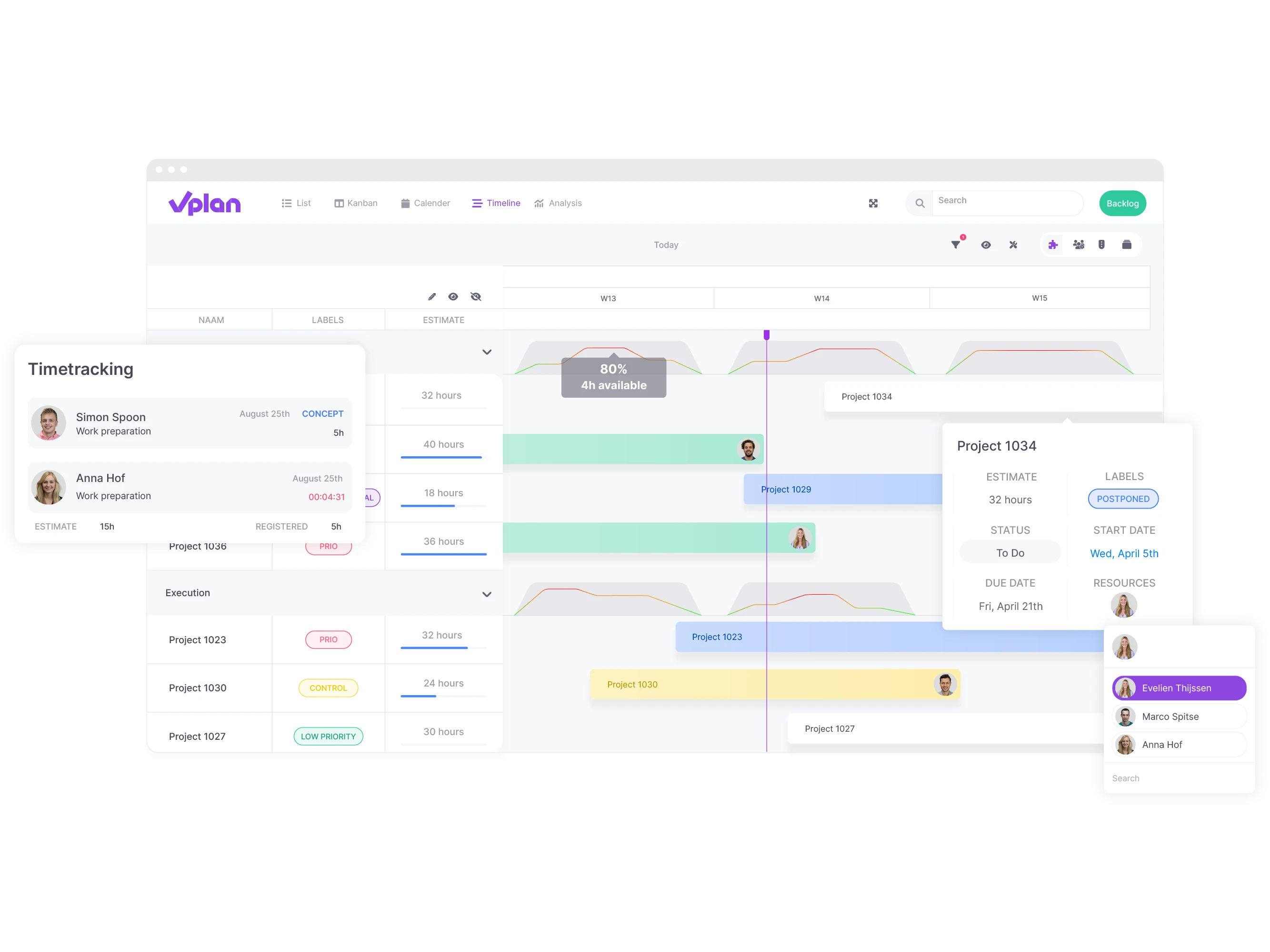 Timeline view of vPlan showing long-term projects. Alongside, an element displays employee time entries.