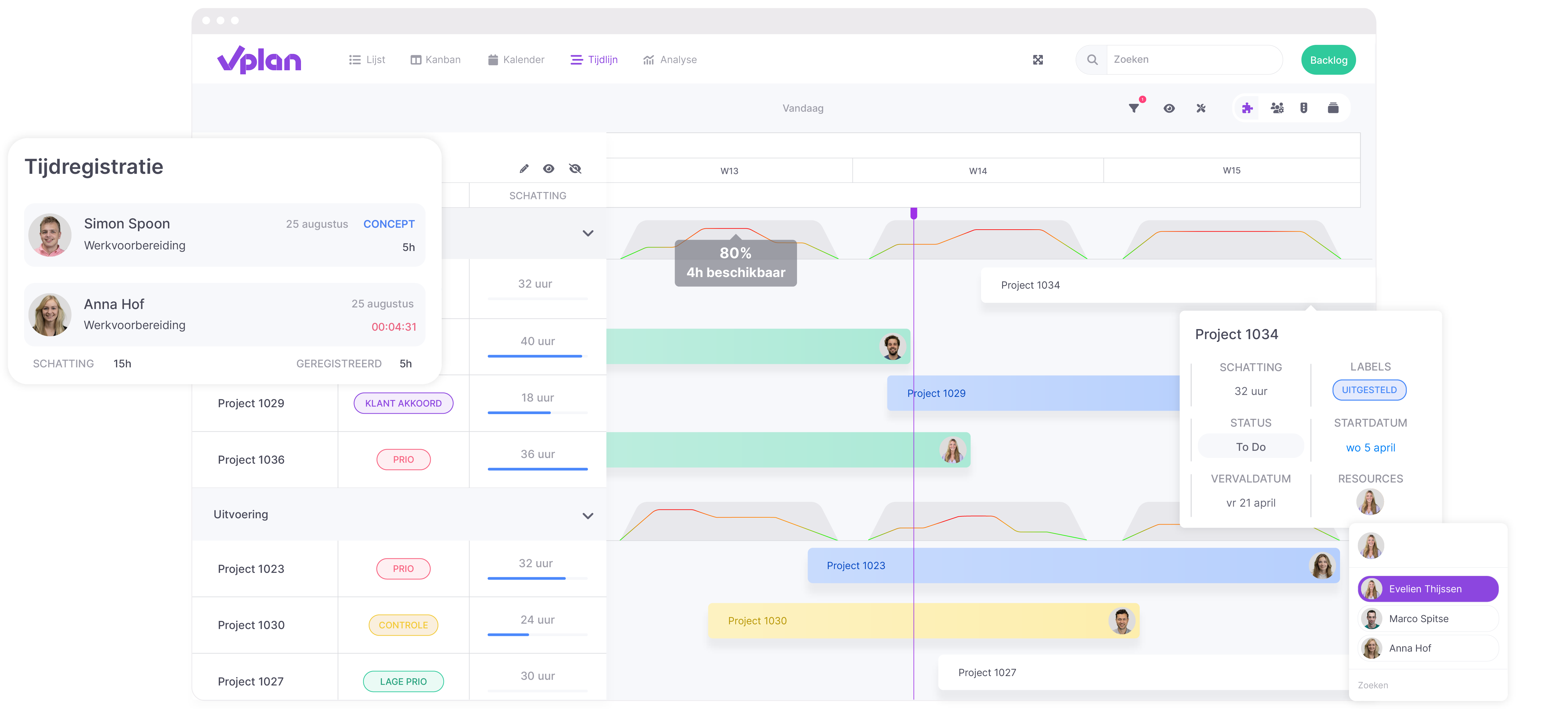 vPlan Capaciteit: Tijdlijn weergave van vPlan met daarbij een element van tijdsregistratie en de tooltips binnen de tijdlijnweergave.