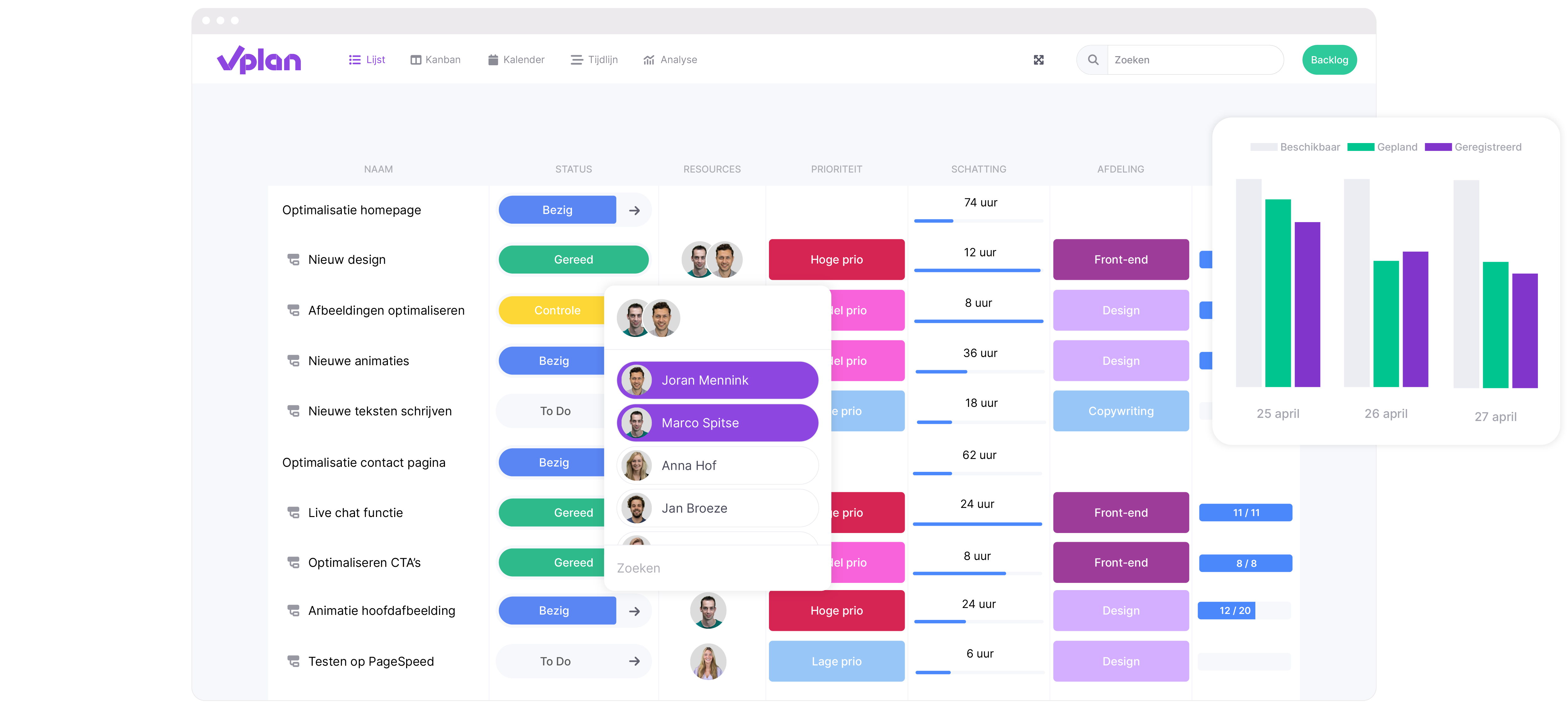 vPlan Lijst weergave: Een lijst weergave van vPlan met daarbij het toewijzen van medewerkers. Daarnaast een grafiek van capaciteit.