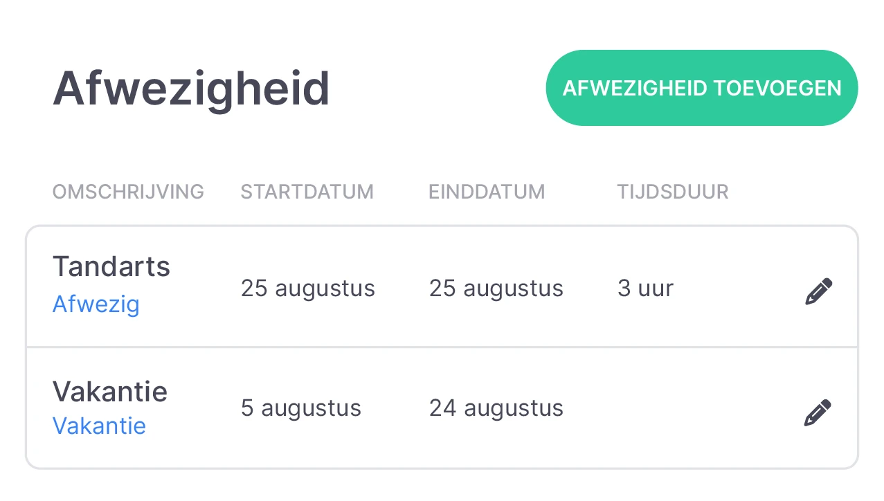 Overzicht van genoteerde afwezigheid van medewerkers in vPlan.