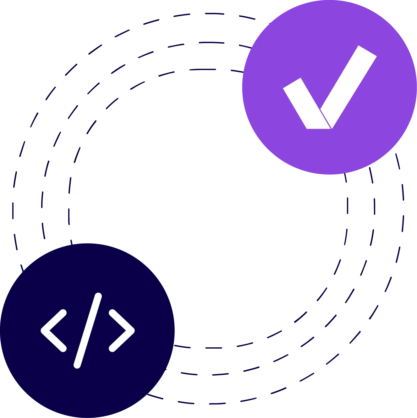Illustration showing the functionality of API Keys within vPlan.