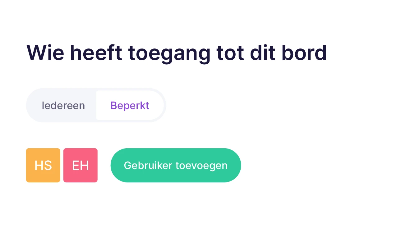 Configuratie van bord autorisatie om in te stellen wie toegang heeft tot specifieke planborden.