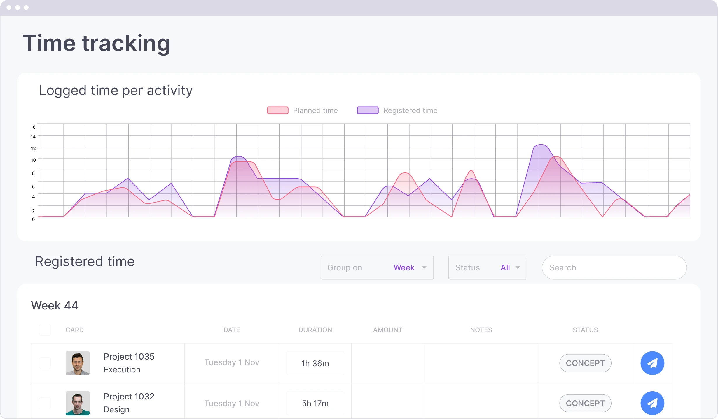 The time tracking dashboard in vPlan for insights into planned and logged hours.