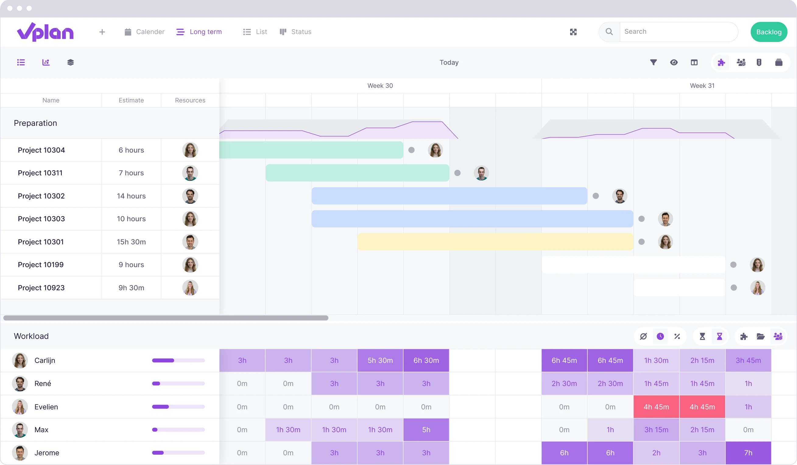 Overview of workload in the timeline view, providing deeper insight into employee capacity.