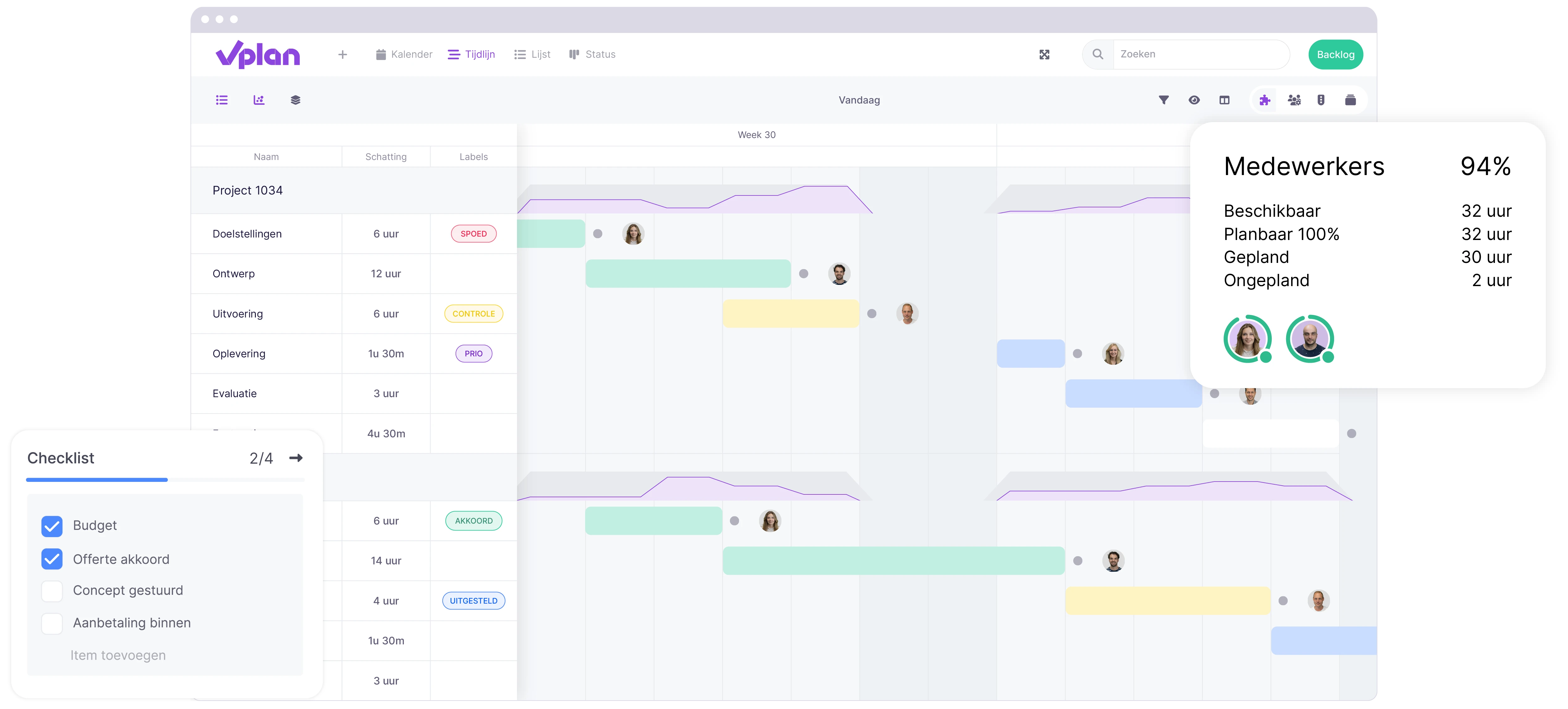 vPlan Planning: Een tijdlijnweergave met een checklist-element en de capaciteit van medewerkers.