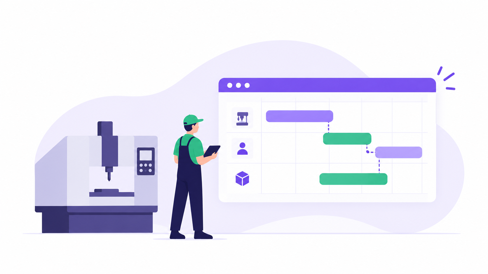 Machine Planning: Plan Machines, Employees and Orders Smartly